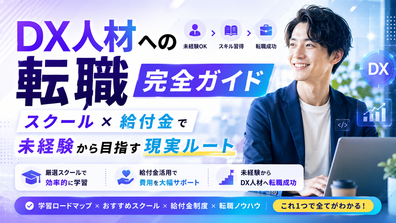 ChatGPT vs Claude vs Gemini どれが一番使える？【2026年5月】5業務で比較した結論と月1,500円で2つ併用するコツ